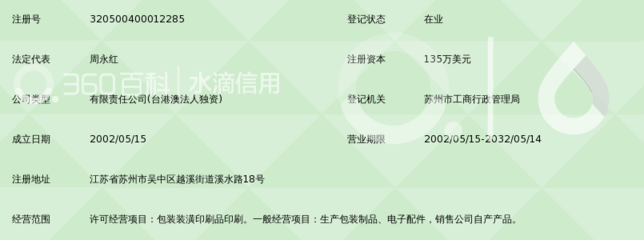 冠利得商标制品(苏州)公司——专注包装装潢印刷品印刷，铸就品质印记